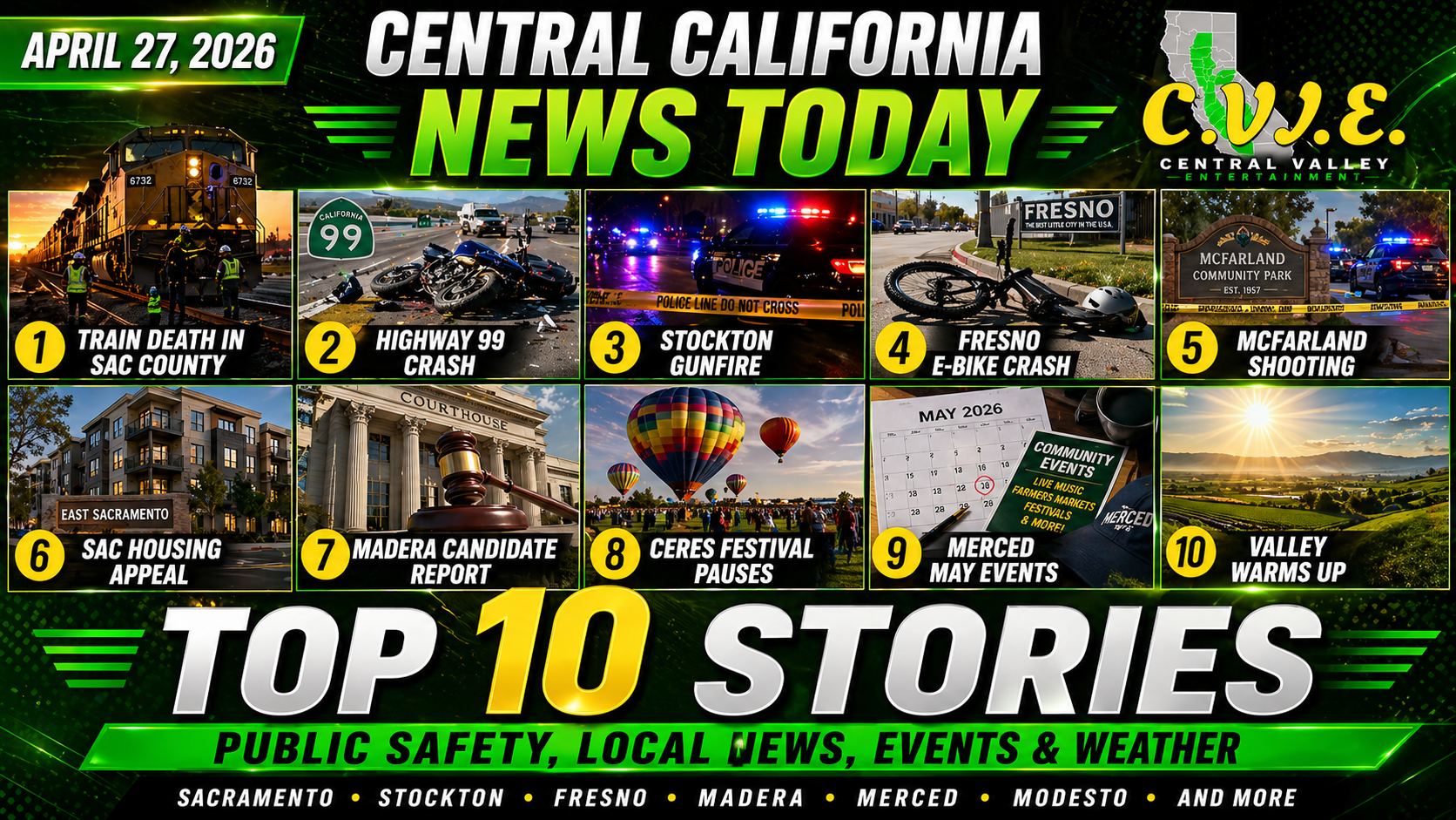 Central Valley news today April 27 thumbnail showing top Central California stories, crashes, Stockton gunfire, events and weather